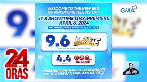 it's showtime ratings today|Unang episode ng 'It's Showtime' sa GMA, pumalo ang ratings on .